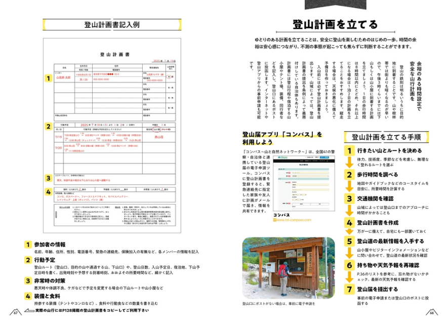『山と高原地図ではじめる山登り入門ガイド』の画像