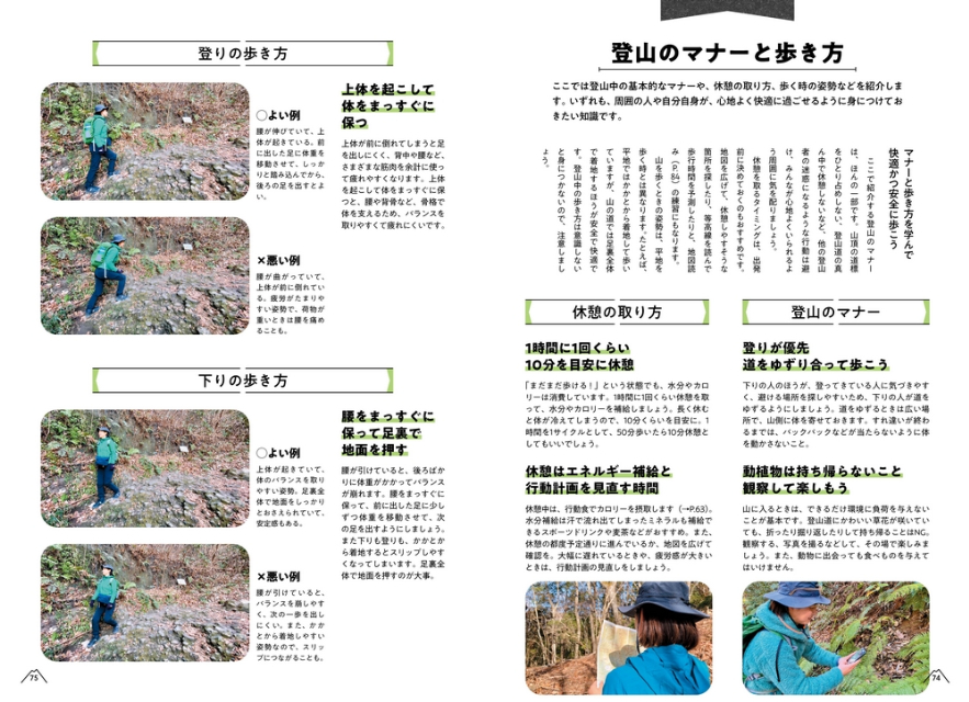 『山と高原地図ではじめる山登り入門ガイド』の画像
