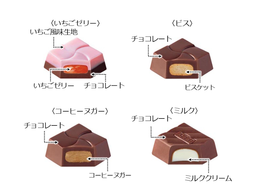 「ちいかわ ちろるちょこ缶」発売の画像