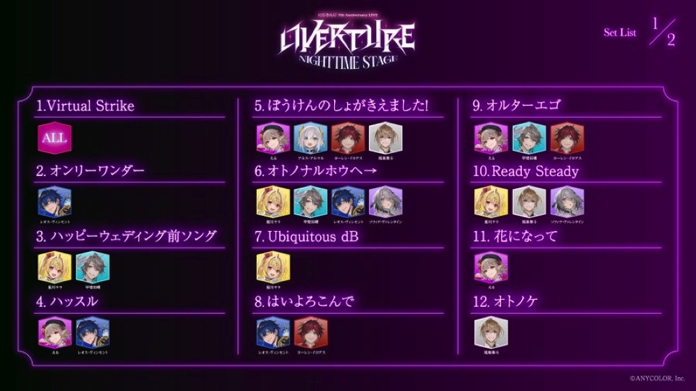 にじさんじ7周年LIVE 成功の舞台裏を紐解くの画像