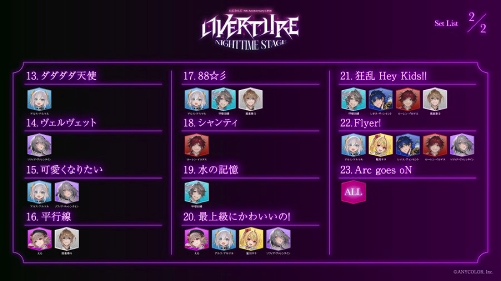 にじさんじ7周年で“更なる一体感”を見せつけた8人のライバー　『OVERTURE Nighttime Stage』ライブレポートの画像1-2