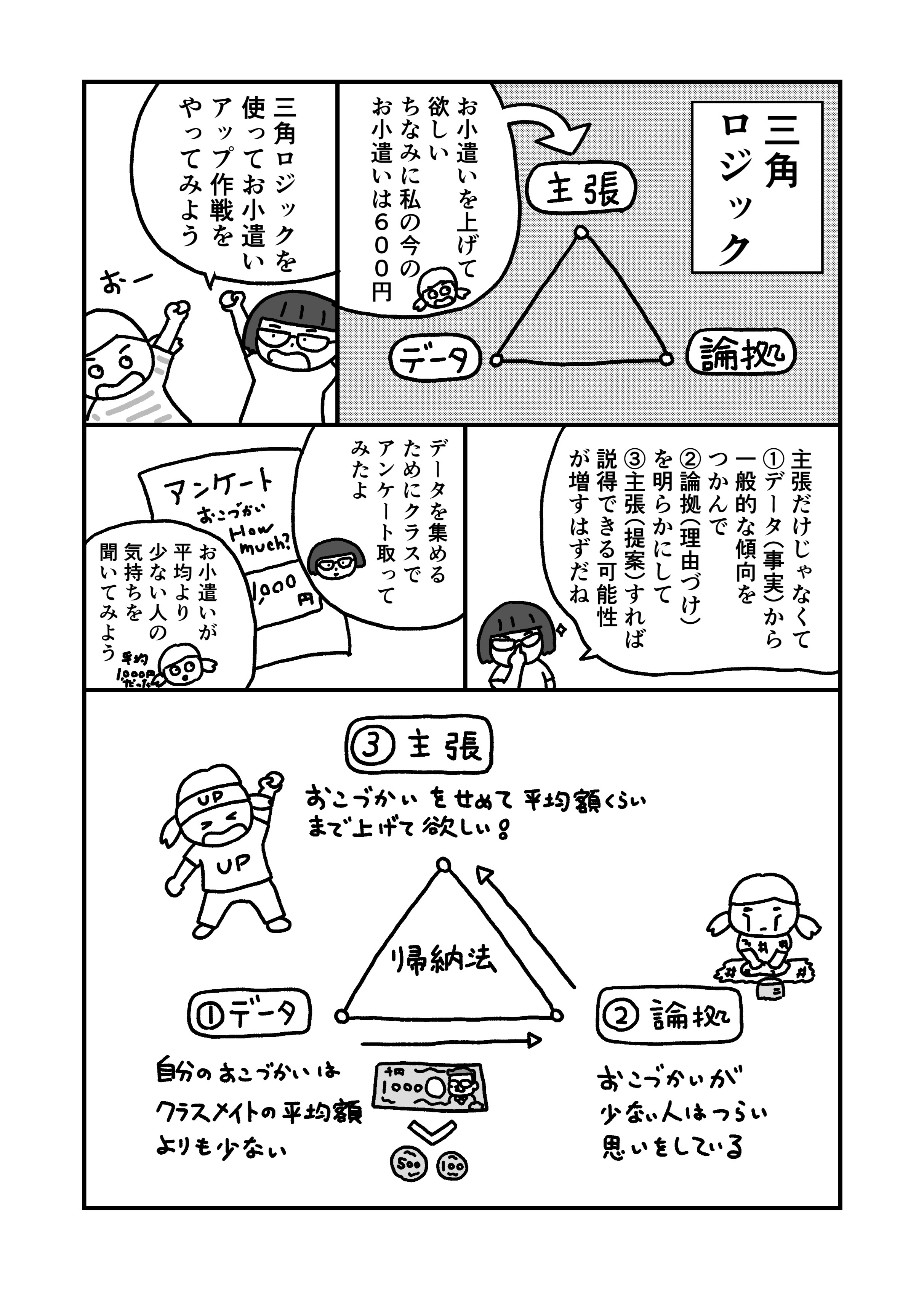 『こどもロジカル思考』ロングセラーの理由の画像