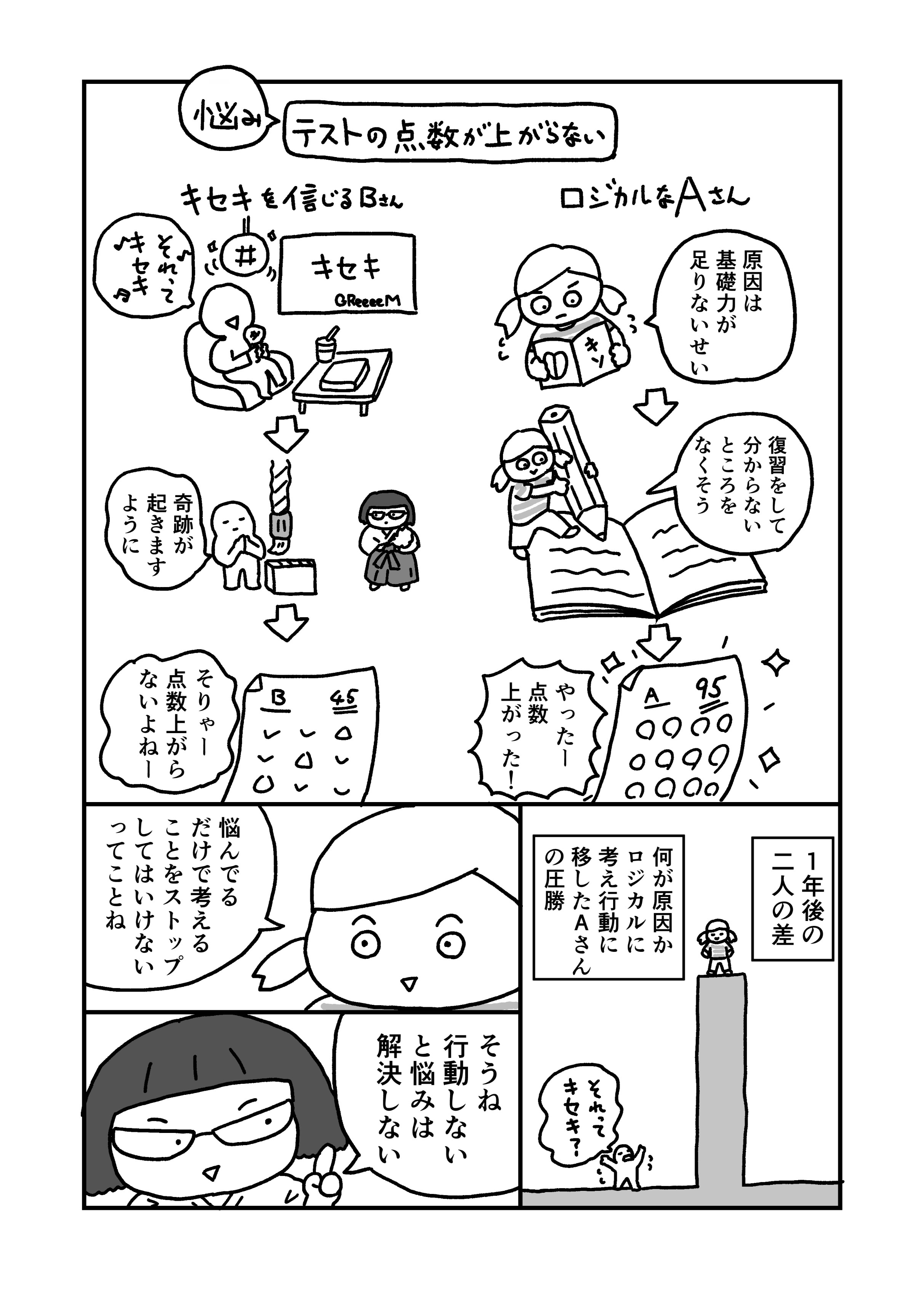 『こどもロジカル思考』ロングセラーの理由の画像