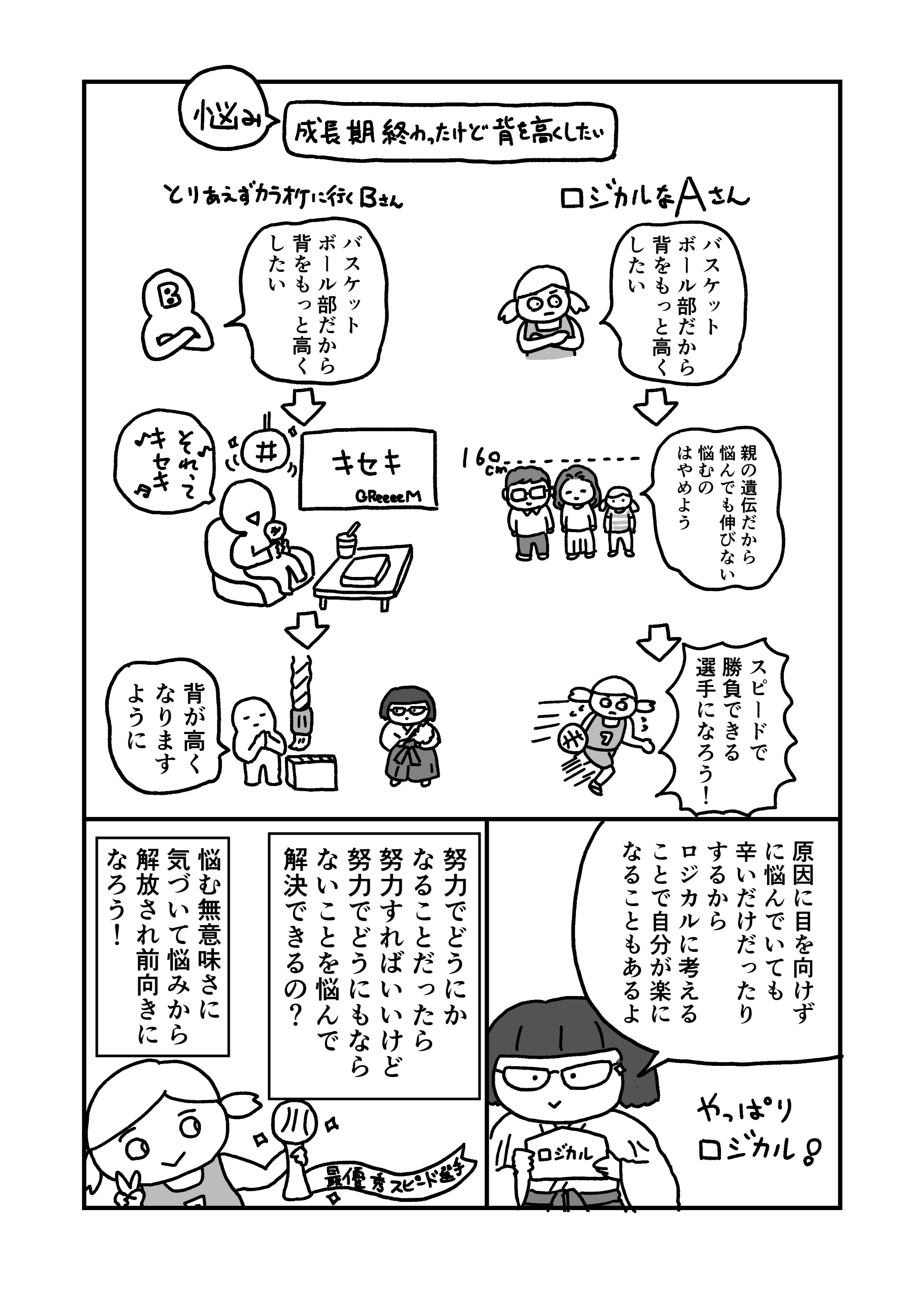 『こどもロジカル思考』ロングセラーの理由の画像