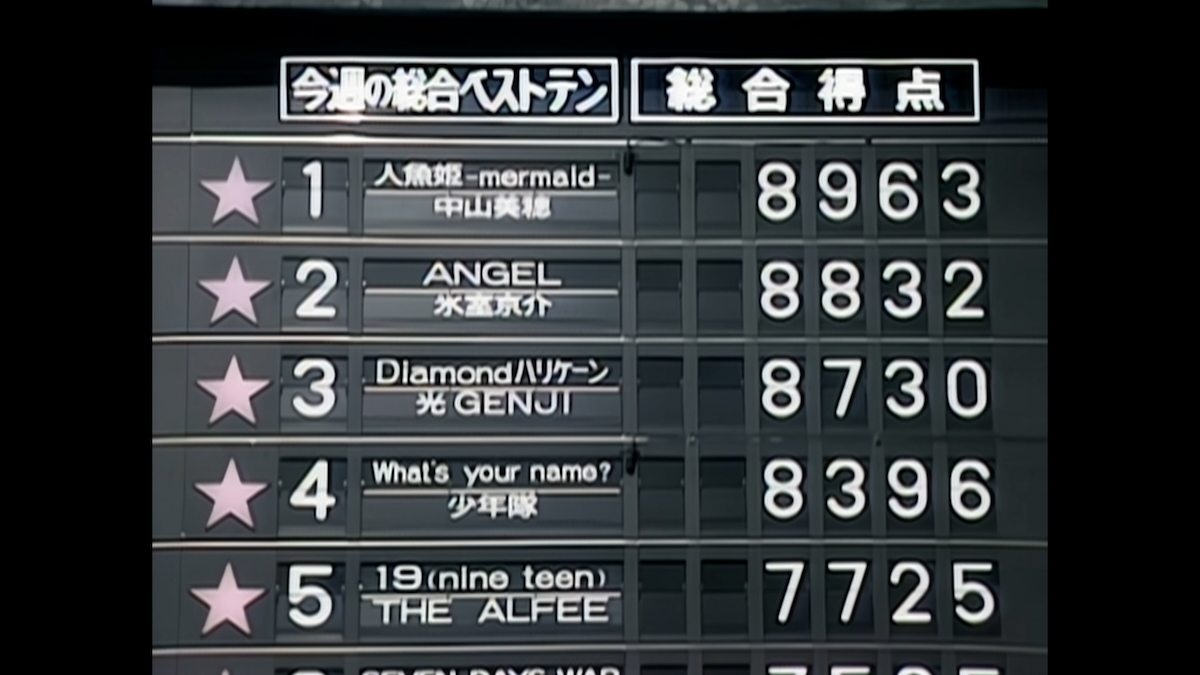 〜Miho Nakayama 40th Anniversary〜 中山美穂「ザ・ベストテン」永久保存版 ©️TBS