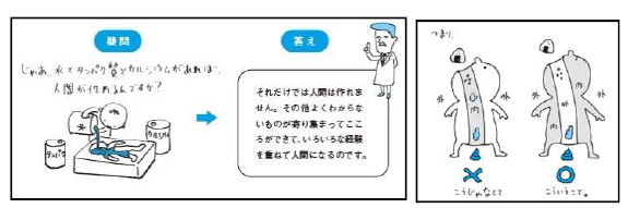 『トリセツ・カラダ　カラダ地図を描こう』の画像