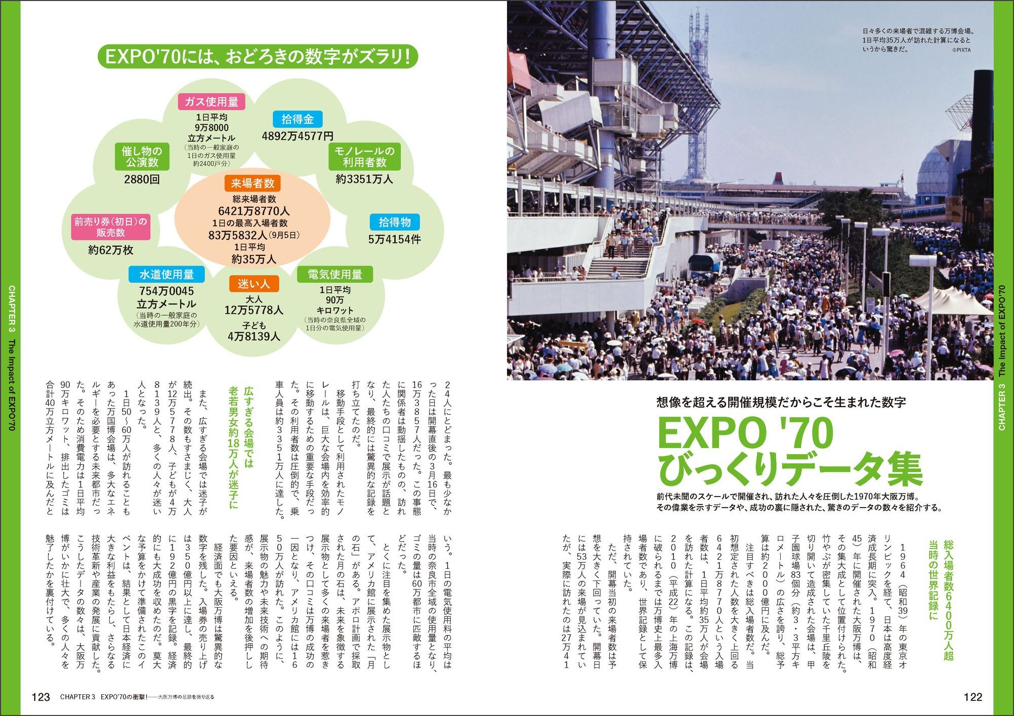 1970年の大阪万博を振り返る一冊が発売の画像