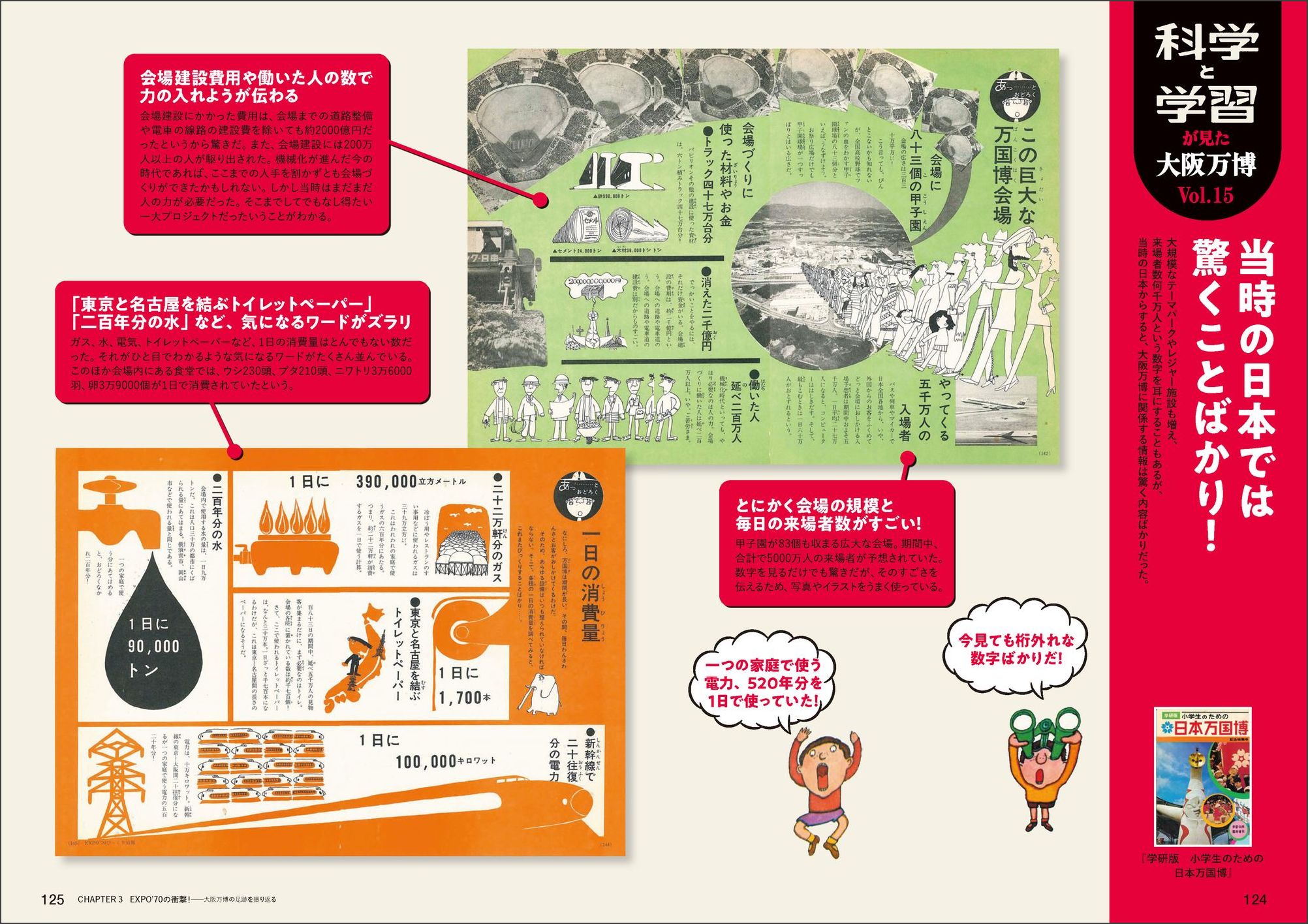 1970年の大阪万博を振り返る一冊が発売の画像