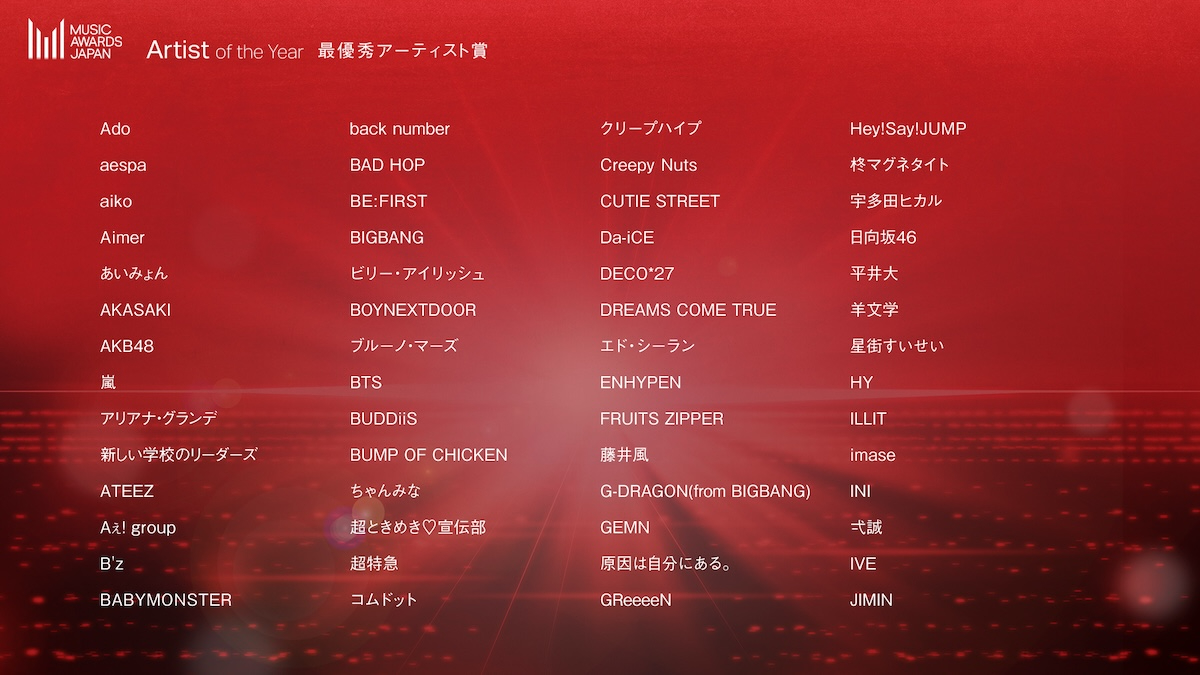 『MUSIC AWARDS JAPAN』エントリー作品発表会　新しい学校のリーダーズ、LAライブに意気込みの画像1-3