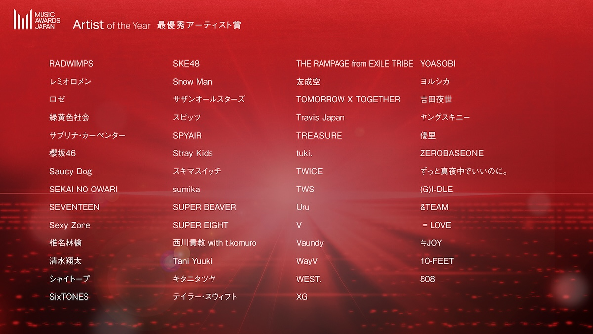 『MUSIC AWARDS JAPAN』エントリー作品発表会　新しい学校のリーダーズ、LAライブに意気込みの画像1-5