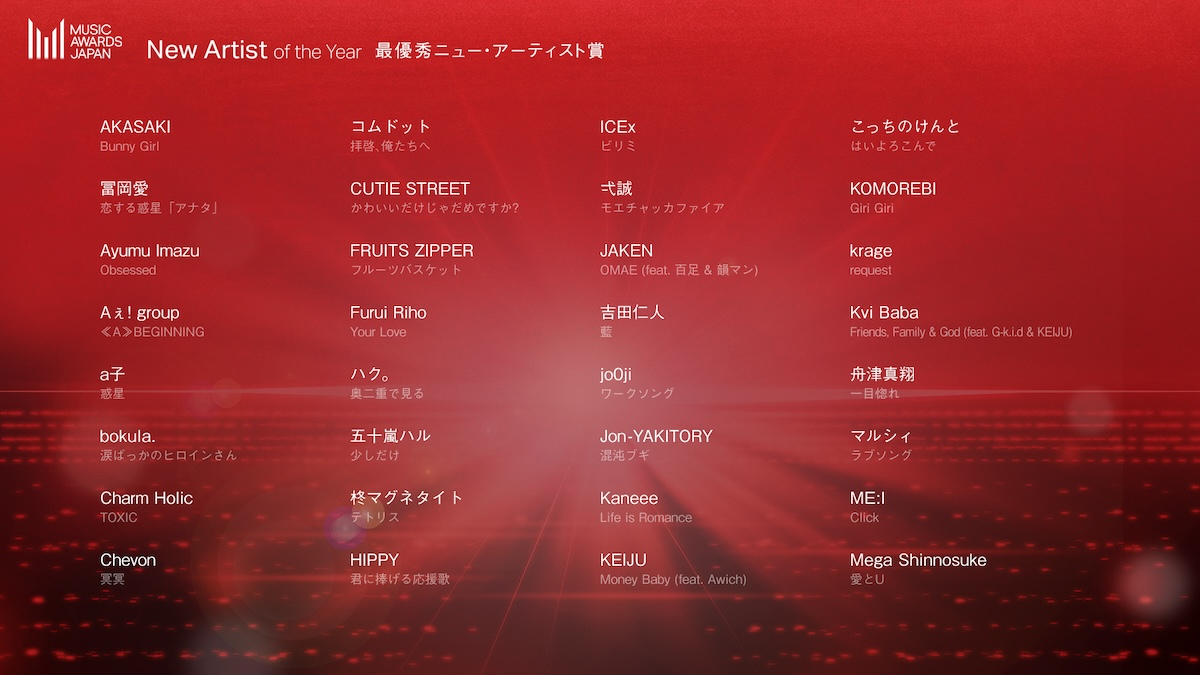 『MUSIC AWARDS JAPAN』エントリー作品発表会　新しい学校のリーダーズ、LAライブに意気込みの画像1-6