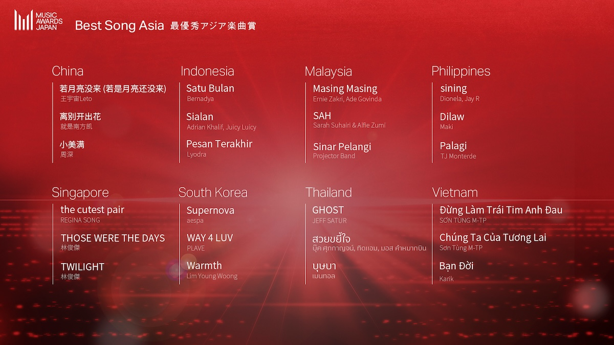 『MUSIC AWARDS JAPAN』エントリー作品発表会　新しい学校のリーダーズ、LAライブに意気込みの画像1-9