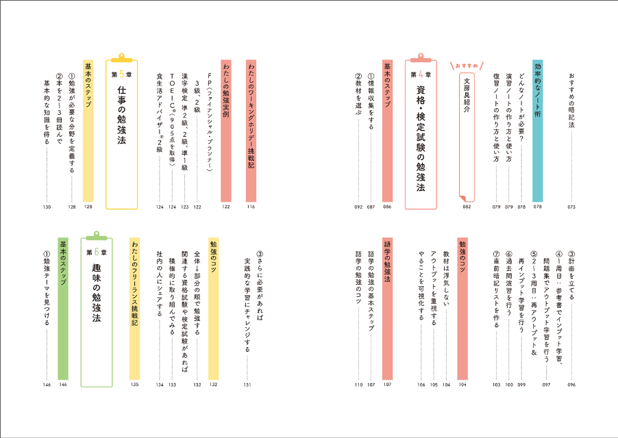 『自分のペースで楽しく続く！ 大人のごきげん独学術』の画像