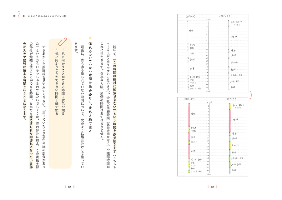 『自分のペースで楽しく続く！ 大人のごきげん独学術』の画像
