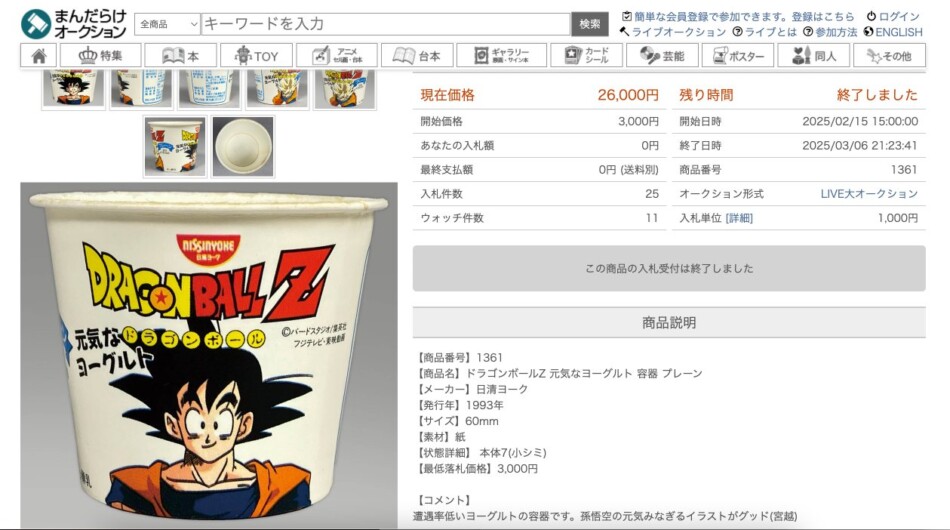 高値で取引される天井知らずのIPキャラたち