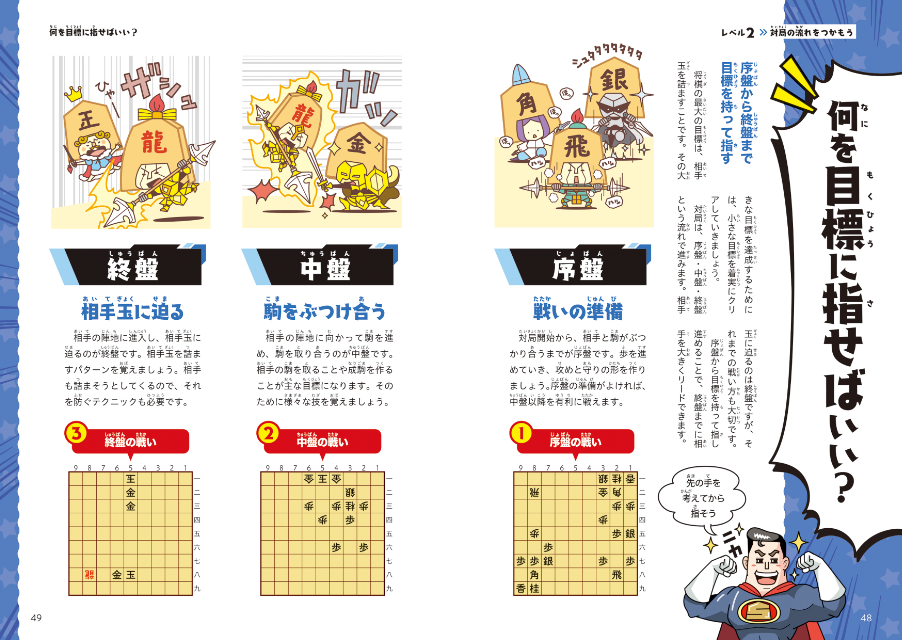 『羽生善治流 勝つための将棋入門』の画像