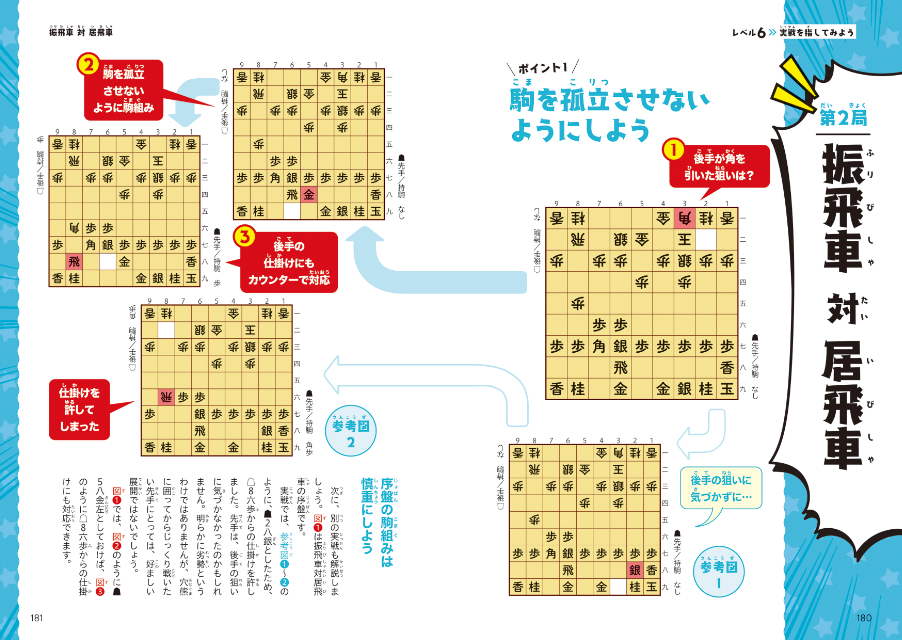 『羽生善治流 勝つための将棋入門』の画像