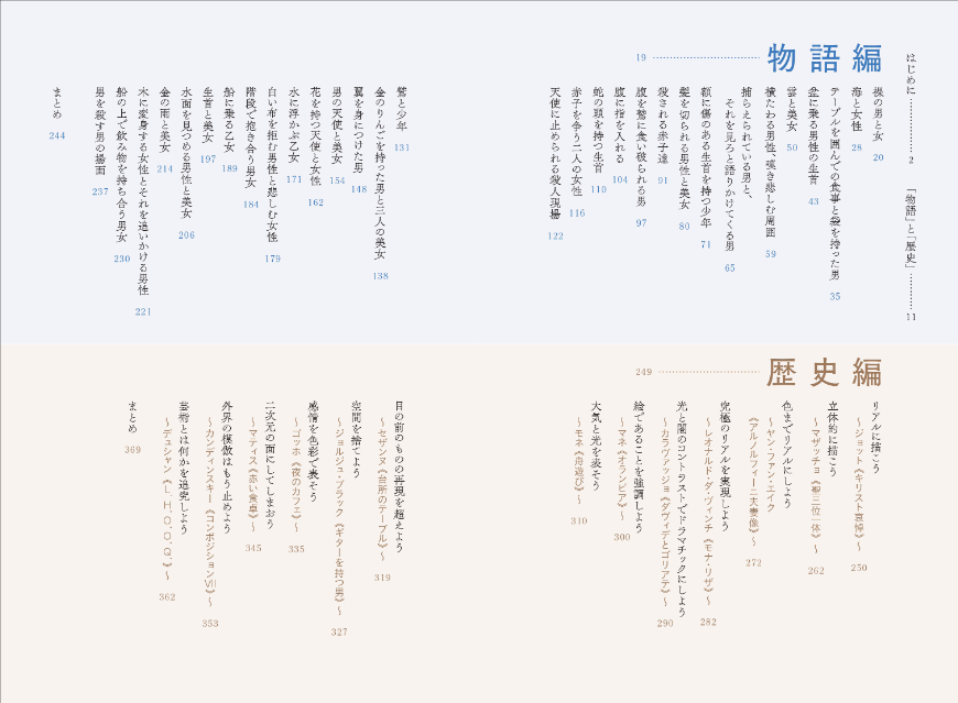 「美術館が2割面白くなる解説」初著書刊行の画像