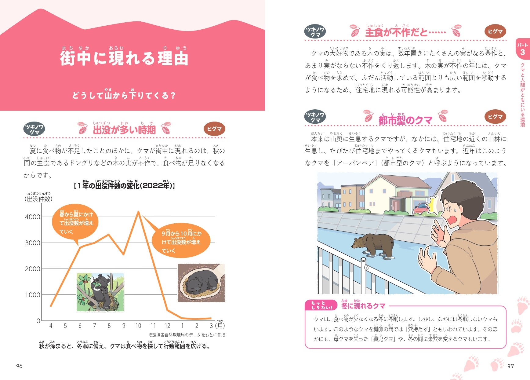 “クマのすべて”がわかる『にっぽんのクマ』が発売の画像