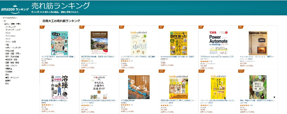 らくがき屋gamiの手作りBOOK『らくがきで手作り』の画像