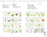 SNSで約2万回植物の名前を答えた著者の書籍とはの画像