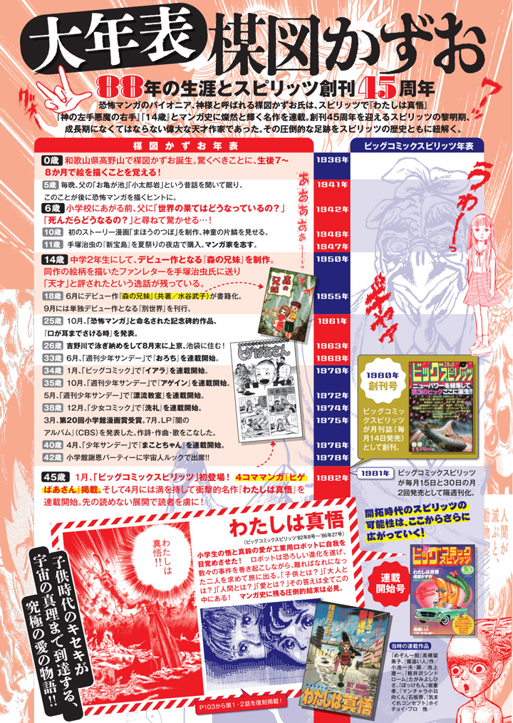 楳図かずお追悼特集　13名の著名人が寄稿の画像