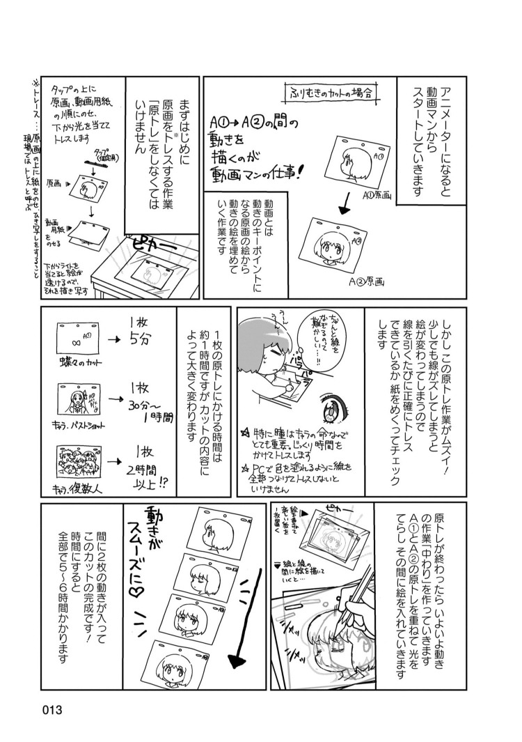 現役アニメーターがブラック職場を描くの画像