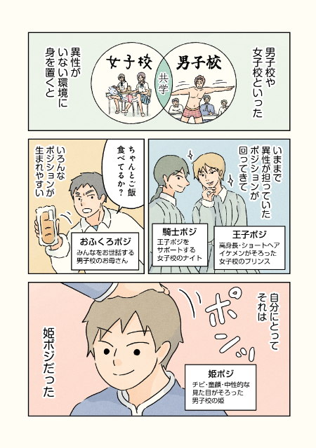 ゆるコミックエッセイ『男子校の生態』の画像