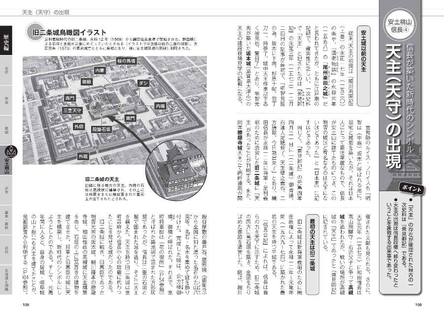 「よくわかる日本の城 日本城郭検定公式参考書」の画像