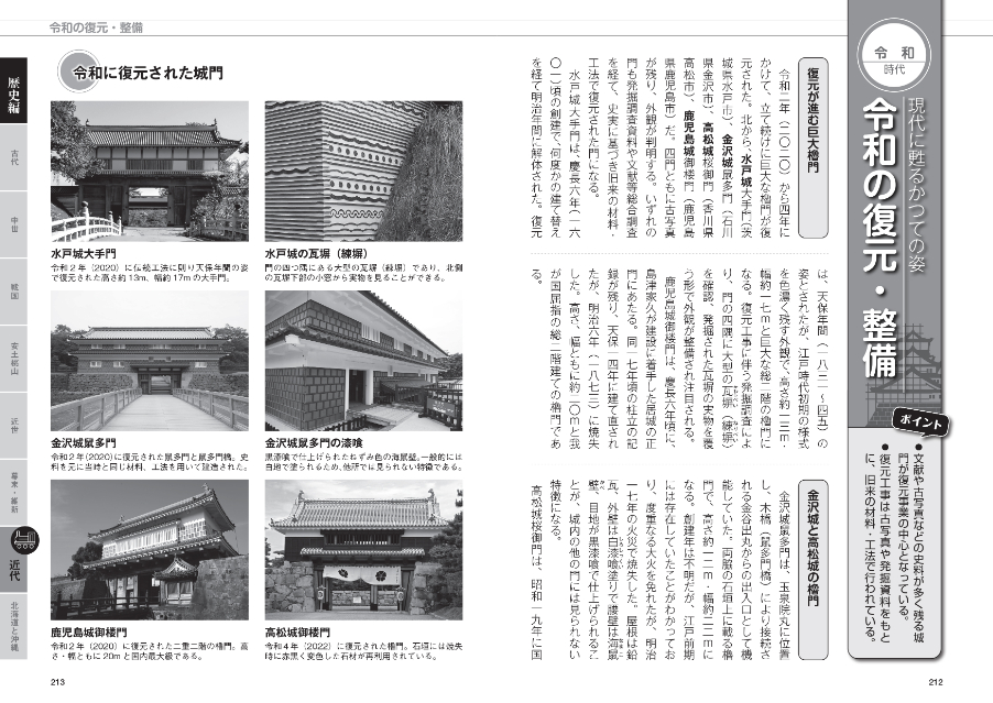 「よくわかる日本の城 日本城郭検定公式参考書」の画像