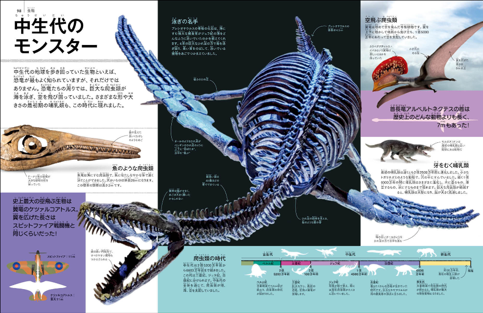 教養が身につく『見るだけで世界がわかる大図鑑』の画像