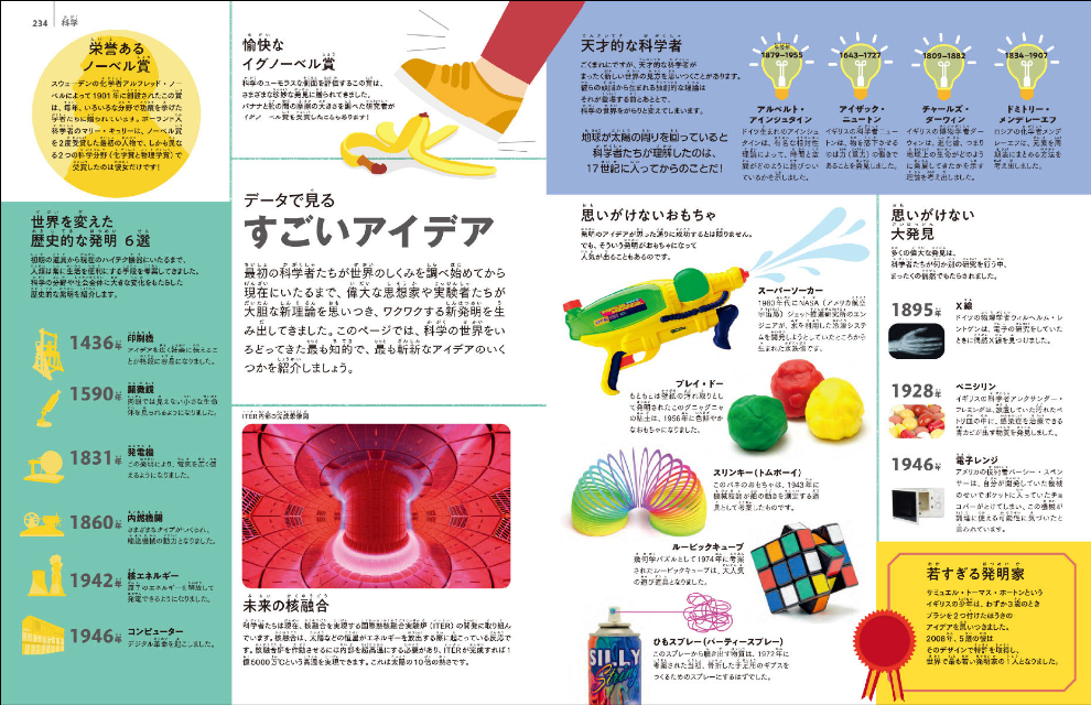 教養が身につく『見るだけで世界がわかる大図鑑』の画像