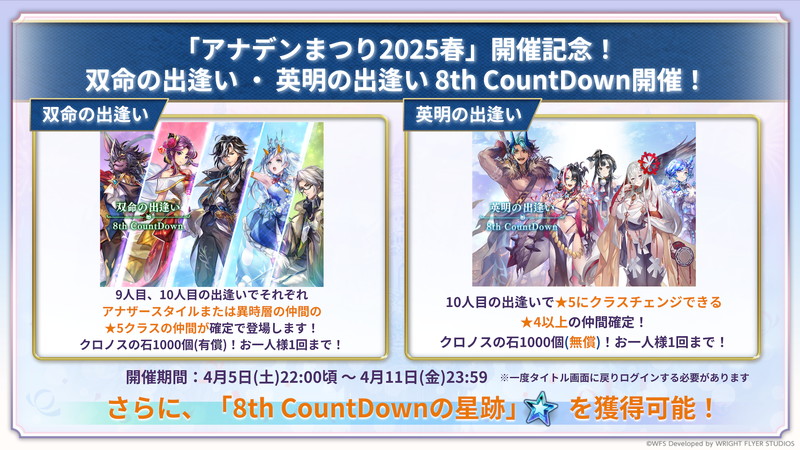 『アナザーエデン』8周年直前生放送情報の画像