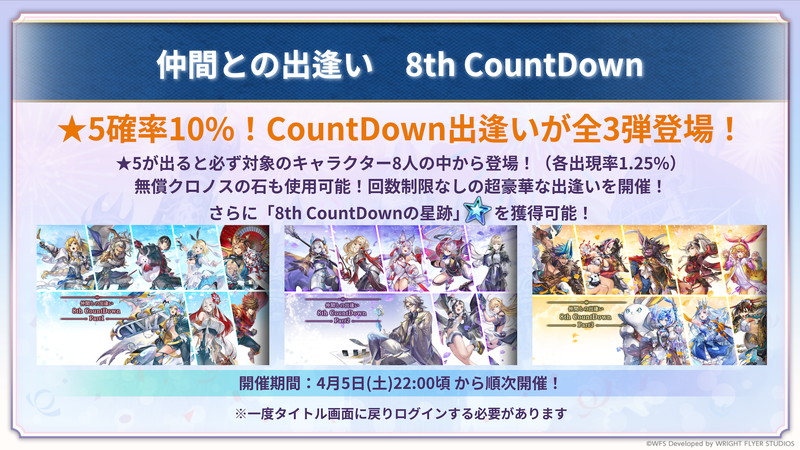 『アナザーエデン』8周年直前生放送情報の画像