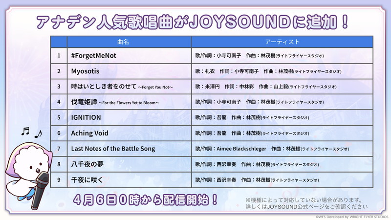 『アナザーエデン』8周年直前生放送情報の画像