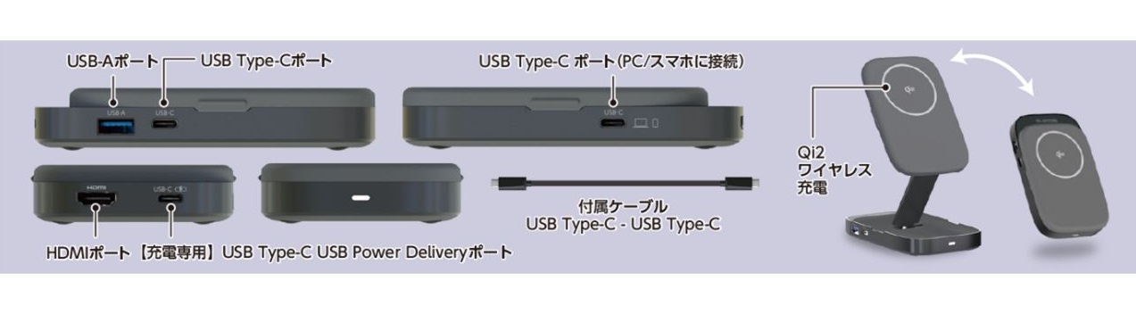 エレコム、全部乗せドッキングステーションの画像