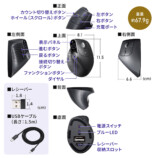 未来感ある「多機能エルゴマウス」が発売の画像