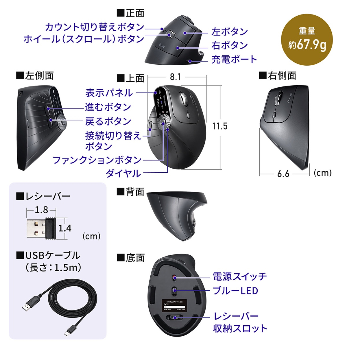 未来感ある「多機能エルゴマウス」が発売の画像