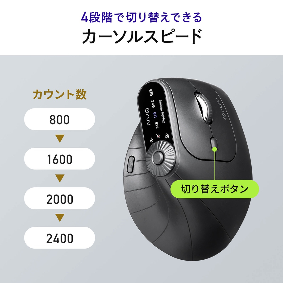 未来感ある「多機能エルゴマウス」が発売の画像