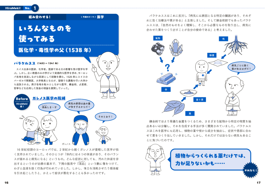 『生物学史ひらめき図鑑　生命の謎に挑む科学者たち』の画像