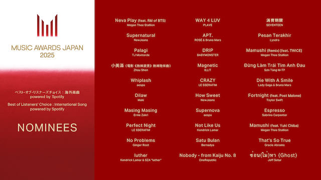 『MUSIC AWARDS JAPAN』ノミネート一覧画像