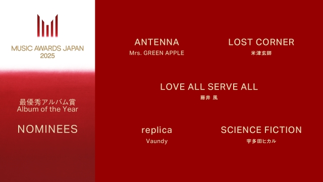 『MUSIC AWARDS JAPAN』ノミネート一覧画像