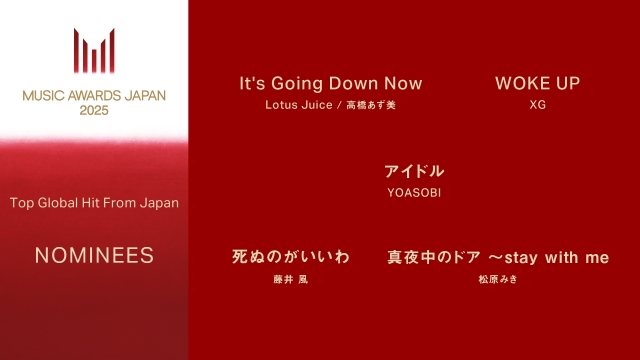 『MUSIC AWARDS JAPAN』ノミネート一覧画像