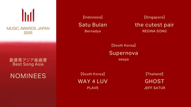『MUSIC AWARDS JAPAN』ノミネート一覧画像