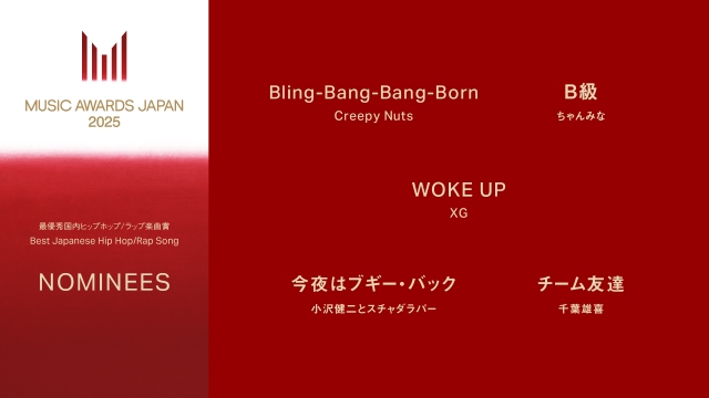 『MUSIC AWARDS JAPAN』ノミネート一覧画像