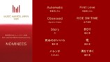 『MUSIC AWARDS JAPAN』ノミネート一覧画像