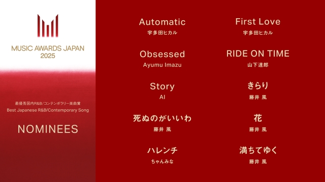 『MUSIC AWARDS JAPAN』ノミネート一覧画像