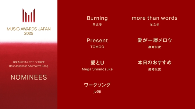 『MUSIC AWARDS JAPAN』ノミネート一覧画像