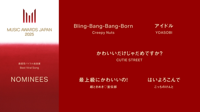 『MUSIC AWARDS JAPAN』ノミネート一覧画像