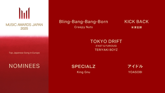 『MUSIC AWARDS JAPAN』ノミネート一覧画像